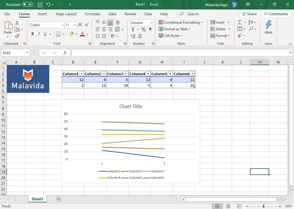 Printable W2 Form For Employees Now directhit com