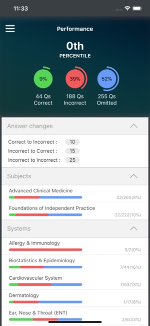 DOWNLOAD IMAGES periodni com