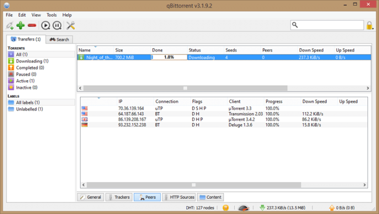 Download Windows 10 HDMI Driver for DELL Computers 3 Methods