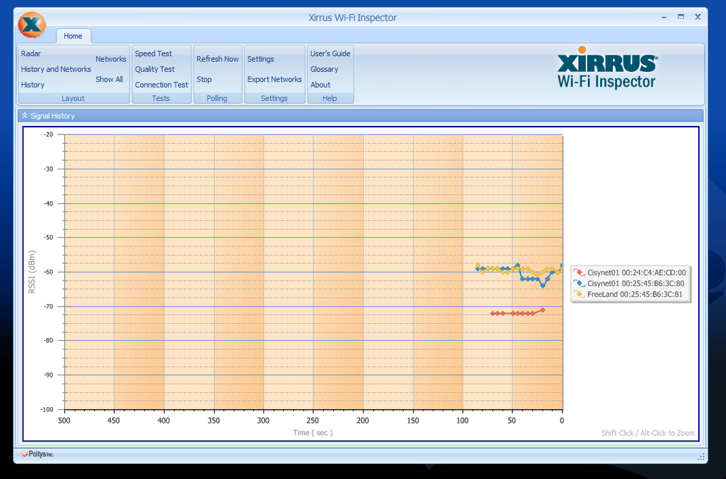Cisco asdm 5 Windows Download That