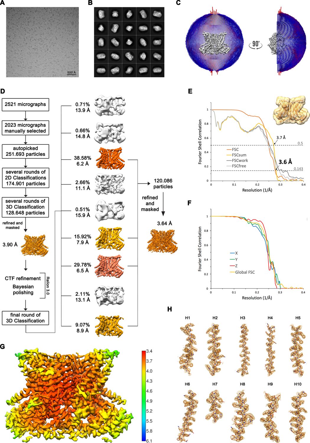Academic calendar