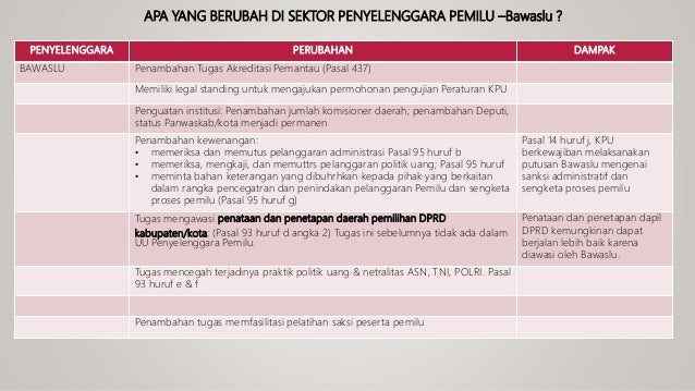 Download archive extractor tool