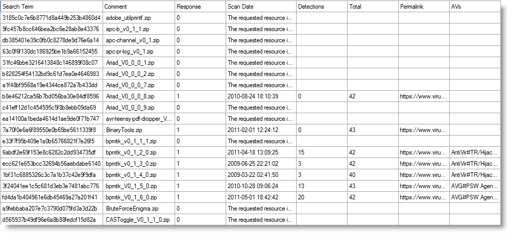 Download archive extractor tool