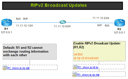 Download p7s reader sites without