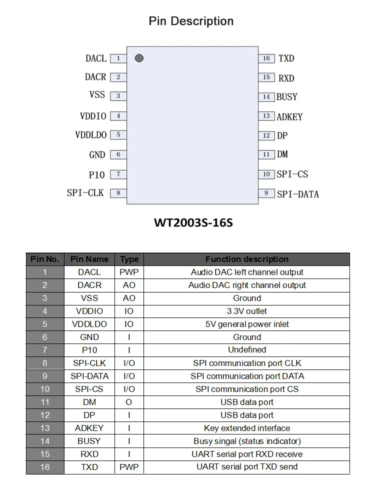 Download url to google drive 2015 ford