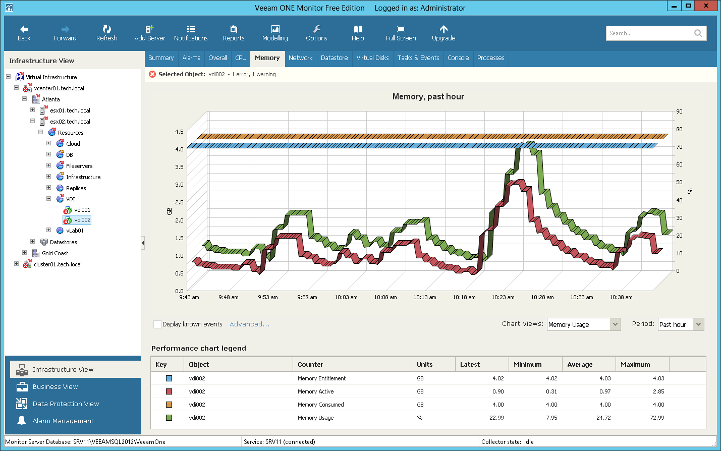 Download zscaler certificate by name search