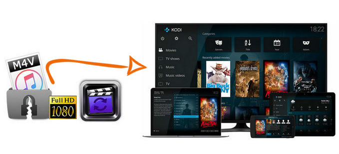 Google Voice Apps on Google Play
