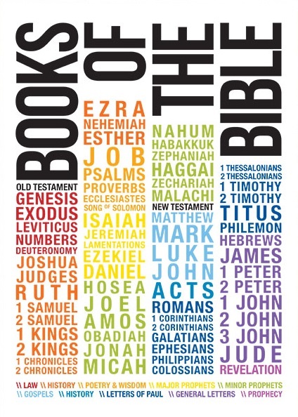 Download yii2 4x4 1 5