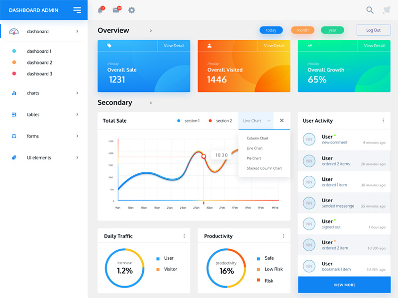 N01 download free quotes full