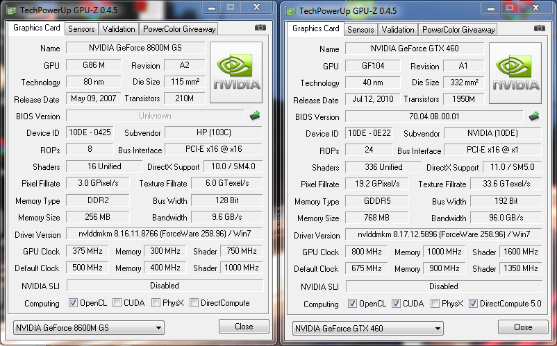 How to Install Oracle Database 11g on Windows 10 By Manish